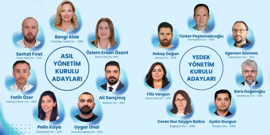 Çağdaş İnşaat Mühendisleri: Odamızı ve Örgütlü Mücadelemizi Büyütmek İçin Adayız