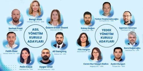 Çağdaş İnşaat Mühendisleri: Odamızı ve Örgütlü Mücadelemizi Büyütmek İçin Adayız