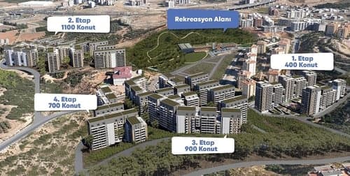 3.100 Konutluk Projenin Maliyeti 8 Milyar 144 Milyon TL